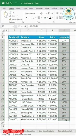Excel me Margin kaise nikale | Page Margin Setting in Excel Hindi #spreadsheets #vlookup