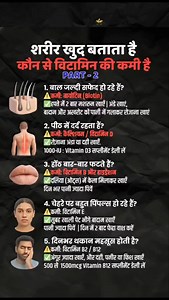 220 reactions · 3 comments | These days vitamin deficiencies are way...