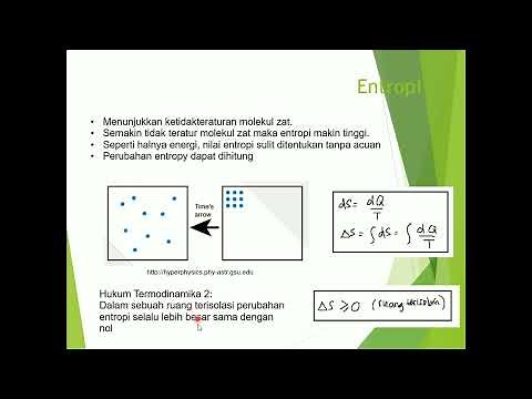 The Second Law of Thermodynamics and Entropy
