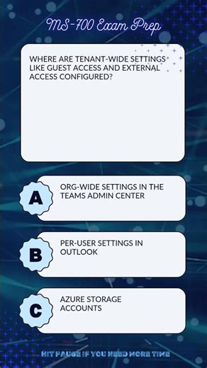 MS-700 Q009 | GOV | Org Wide (MCQ)