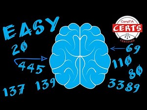 Memorize Port Numbers on CompTIA A+ Exam! (Also for Network+)