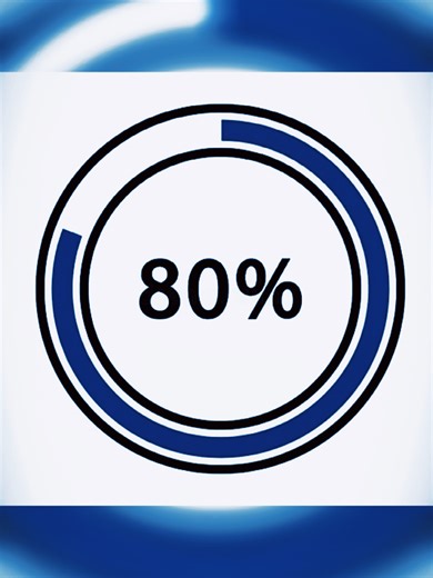 on to the #Dissertation ! chapter 1. Big #DBA