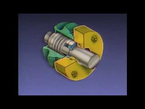 Compressors Centrifugal Axial introduction and working