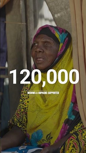 Your Trust Changed Lives | A Year of Impact with Orphans in Need
