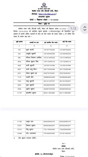 update list of csbc on 27-04-2026