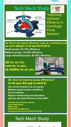 Efficiency of Centrifugal Pump | Formula & Calculation