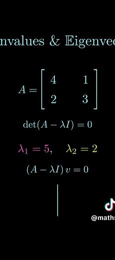 Understanding Eigenvalues and Eigenvectors in Mathematics