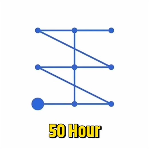 Hacker को Password तोड़ने में कितना टाइम लगता? | How Fast Can Hackers Crack Your Password? | #shorts