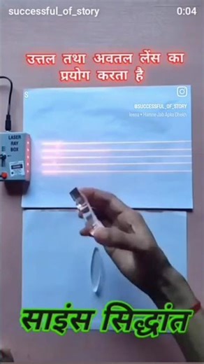 reflection and reflection off light# reflection of light# refraction of light