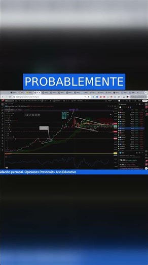 Warning: Parabolic movements in DRAM and risk of a sharp fall