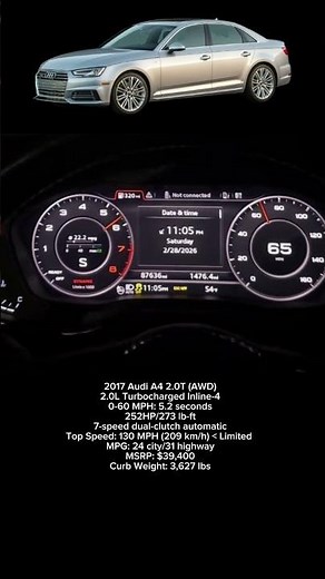 2017 Audi A4 2.0T 0-60 Mph #shorts #audia4 #audi #acceleration