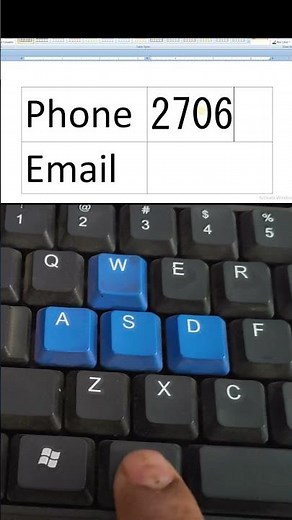 Phone and Email Sign | Phone and Email Clip Art | #mswordinhindi #wordprocessor #computer