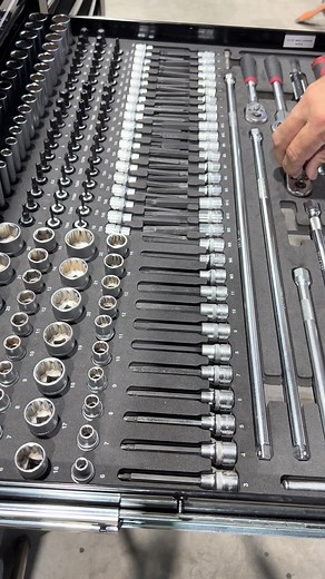 Sonic Tools Organization: Simplifying Tool Management