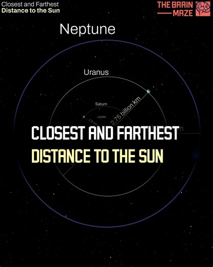 2M views · 32K reactions | We created this animation to show the...