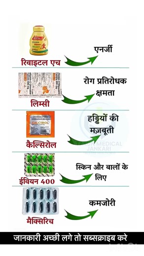 Top 5 Best Supplements For Energy, Immunity, Bones & Skin | Revital | Limcee | Calcirol | Evion 400