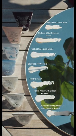 Sisley Paris Facial Masks Review