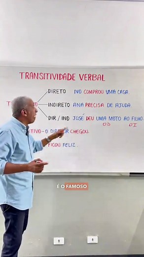 Transitividade Verbal: Aprenda Verbos Transitivos