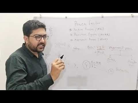 Power Factor ll Active power Mw and Reactive Power Mvar