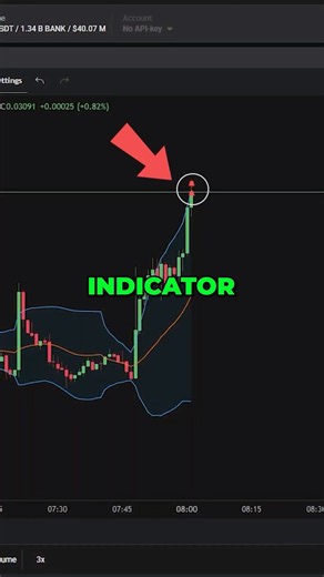 This Trading Scanner Finds the Best Crypto Setups