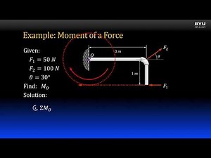 Statics 4-1b 2D Moment Example