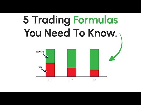 5 formulas every trader needs to know (explained simply).