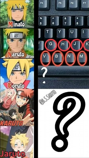 Hidden Name Patterm in Naruto Family