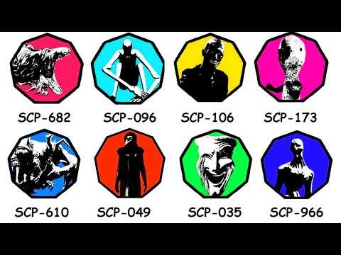 Scariest SCPs in SCP Foundation Explained