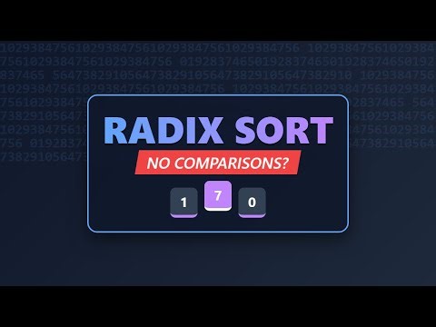 Radix Sort Algorithm Explained: Digit-by-Digit Sorting Visualized