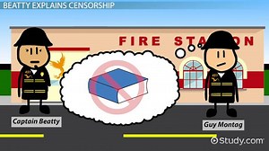 Censorship Quotes in Fahrenheit 451: Examples & Analysis