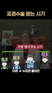포경 수술을 받는 시기