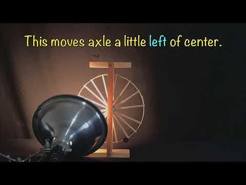 The Rubber Band Heat Engine