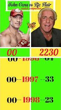 John Cena Vs Ric Flair amazing match comparison #wwe
