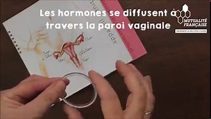 10K views · 280 reactions | Il existe différentes formes de contraceptifs hormonaux : pilule, patch, anneau vaginal, implant, injection intramusculaire utilisables en l'absence de contre-indications. #grossesse #fertilité #accouchement #PMA WWW.DRSKHIRI.COM | Docteur Ahmed SKHIRI Gynecologue | Facebook