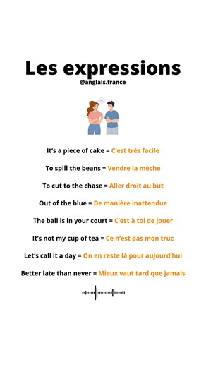 12K views · 221 reactions | Quelques expressions que vous devez connaître en anglais | Anglais France | Facebook