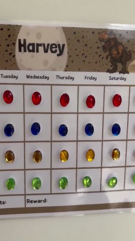 Personalised Dinosaur Behavior Chart | Kids Routine Tracker (digital Download PDF) - Etsy