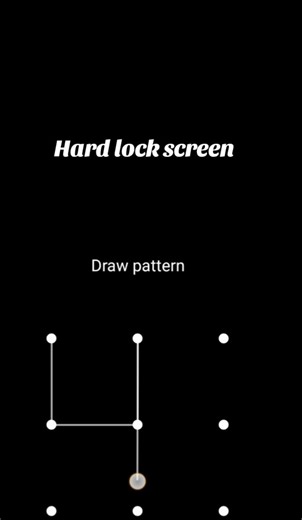 Lock Screen Patterns: Review and Rating