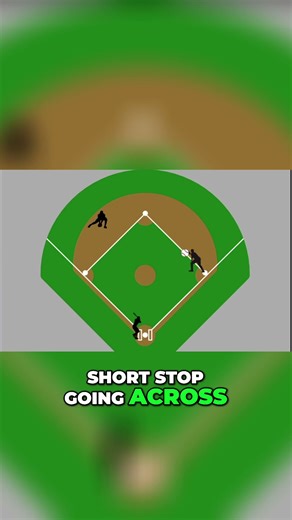 Double Play Timing: Speed Up Without Rushing