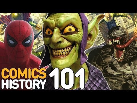 Who Are the Sinister Six? - Comics History 101