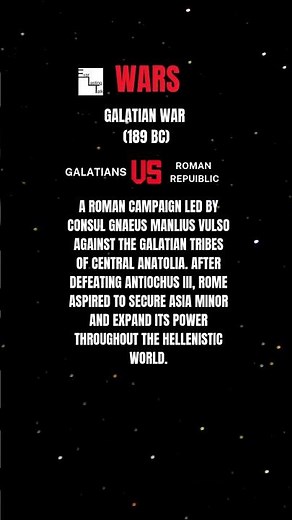 Galatian War (189 BC): Wars #history #militaryhistory