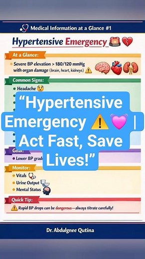 Hypertensive Emergency Explained 🚨💓 | Medical Info at a Glance #1
