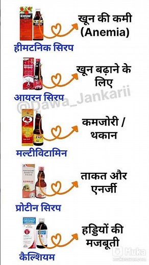 😱 कमज़ोरी की 5 Best Syrups #iron #multivitamin #protein #calcium #syrup #medicine #immunity #gk