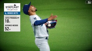 Statcast's top defense of 2021