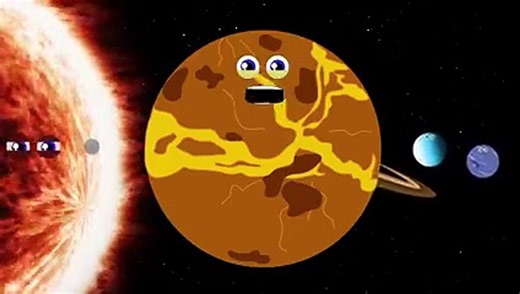 The Planet Song 8 Planets of the Solar