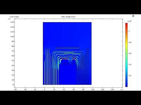 COMSOL electrostatic field calculation model for converter transformers