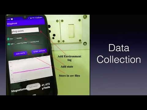 Magdroid-An IoT Enabled Environment Aware Electrical Safety Assistant