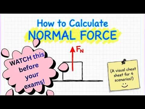 How To Calculate Normal Force - The 2026 Cheat Sheet