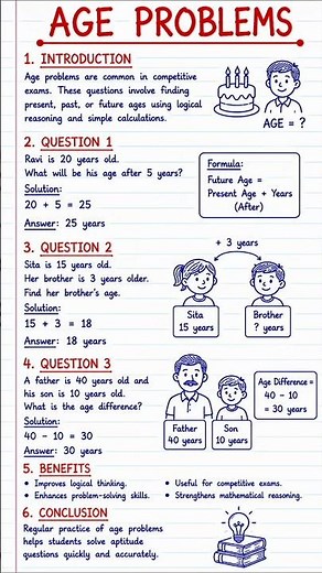 Age Problems | Aptitude Maths Tricks