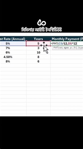 Calculate EMI in Excel Using PMT Function (Easy Method)