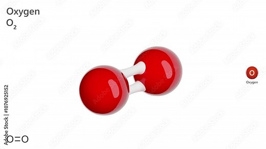 Oxygen. Gas. Animated 3D model of a molecule. Molecular formula: O2. Chemical model: Ball and sticks. White background. 3D rendering. Seamless loop.