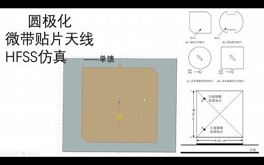 【圆极化】微带天线HFSS仿真——单馈